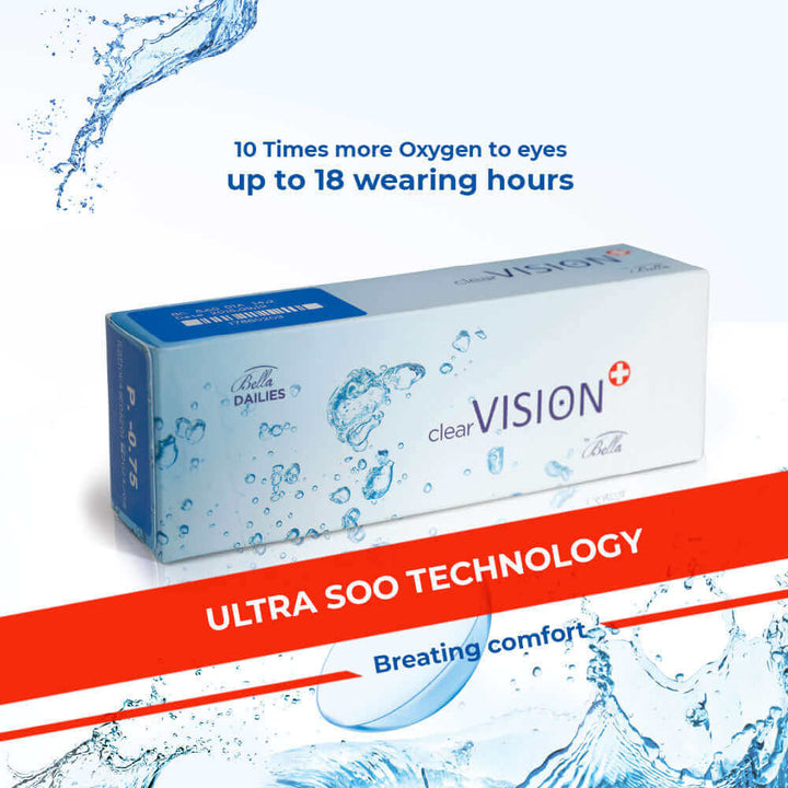 Punjab Optics Bella Contact Lenses Best contact lenses Punjab Optics