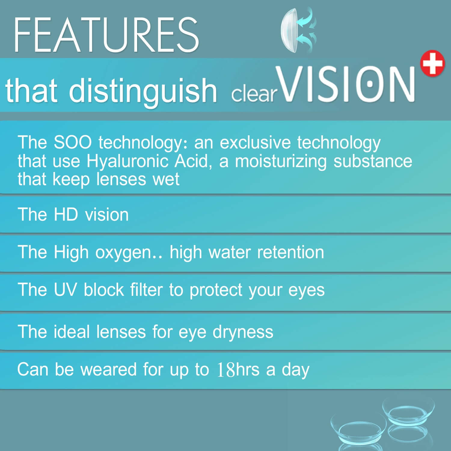 Bella Clear Vision Lenses